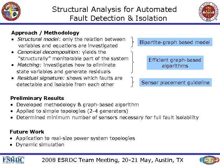 Structural Analysis for Automated Fault Detection & Isolation Approach / Methodology • Structural model: