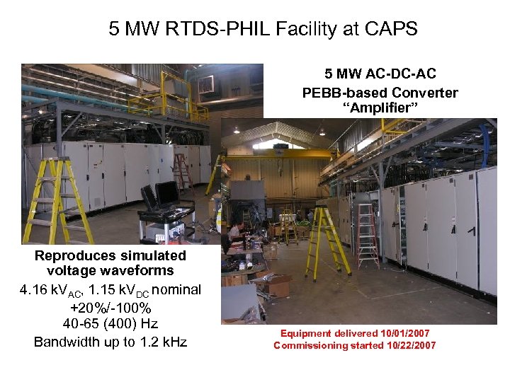 5 MW RTDS-PHIL Facility at CAPS 5 MW AC-DC-AC PEBB-based Converter “Amplifier” Reproduces simulated