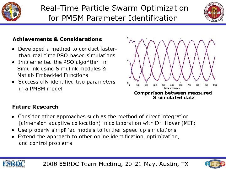 Real-Time Particle Swarm Optimization for PMSM Parameter Identification Achievements & Considerations • Developed a