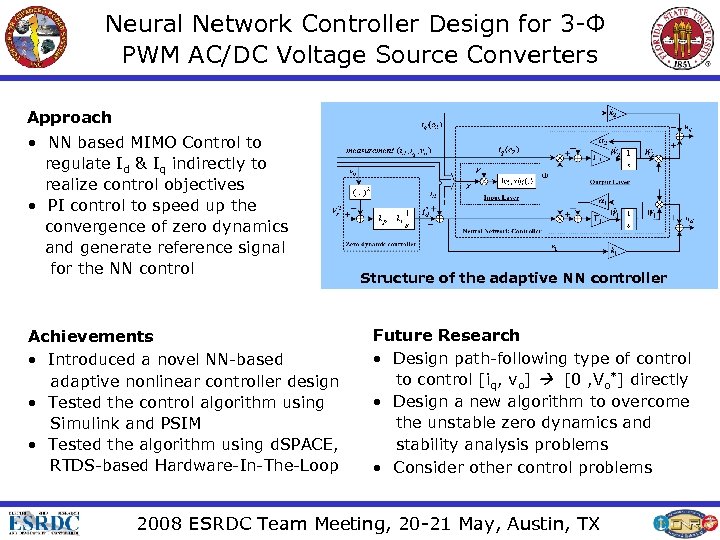 Neural Network Controller Design for 3 -Ф PWM AC/DC Voltage Source Converters Approach •