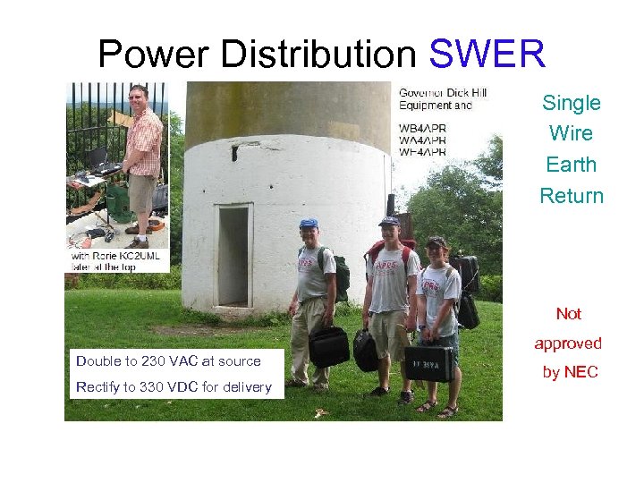 Power Distribution SWER Single Wire Earth Return Not approved Double to 230 VAC at