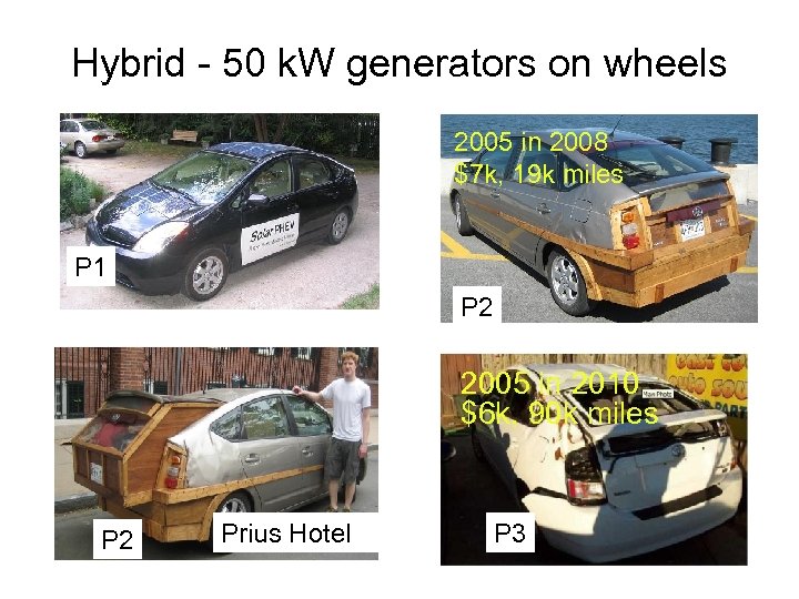 Hybrid - 50 k. W generators on wheels 2005 in 2008 $7 k, 19