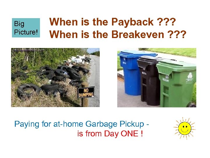 Big Picture! When is the Payback ? ? ? When is the Breakeven ?