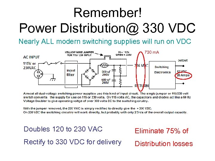 Remember! Power Distribution@ 330 VDC Nearly ALL modern switching supplies will run on VDC