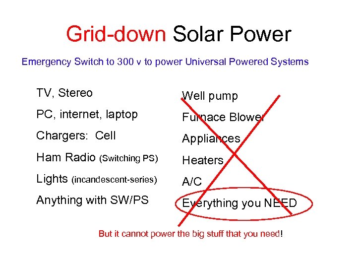 Grid-down Solar Power Emergency Switch to 300 v to power Universal Powered Systems TV,