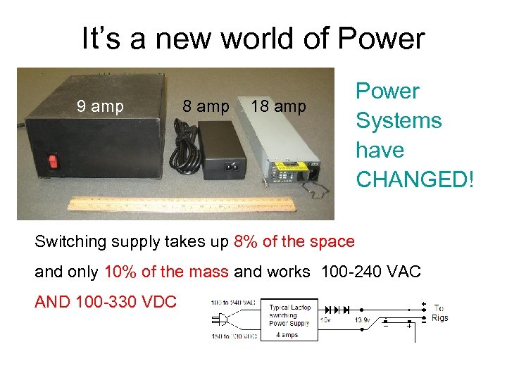 It’s a new world of Power 9 amp 8 amp 18 amp Power Systems