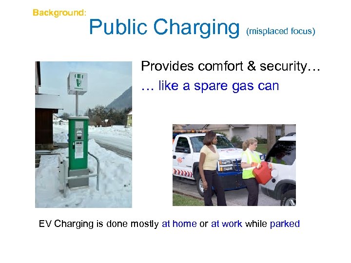 Background: Public Charging (misplaced focus) Provides comfort & security… … like a spare gas