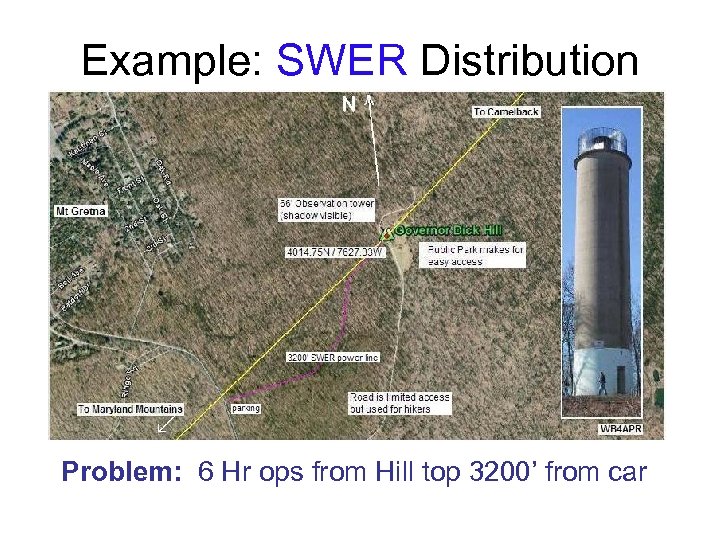 Example: SWER Distribution Problem: 6 Hr ops from Hill top 3200’ from car 