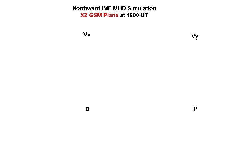 Northward IMF MHD Simulation XZ GSM Plane at 1900 UT Vx Vy B P