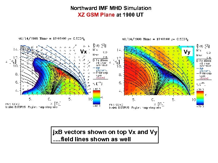Northward IMF MHD Simulation XZ GSM Plane at 1900 UT Vx jx. B vectors
