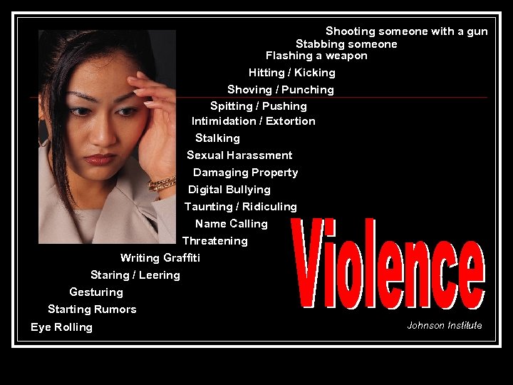 Shooting someone with a gun Stabbing someone Flashing a weapon Hitting / Kicking Shoving