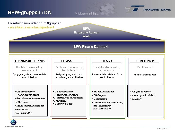 BPW-gruppen i DK Forretningsområder og målgrupper - en sikker samarbejdspartner! BPW Bergische Achsen Wiehl