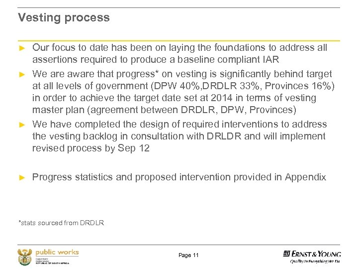 Vesting process ► ► Our focus to date has been on laying the foundations