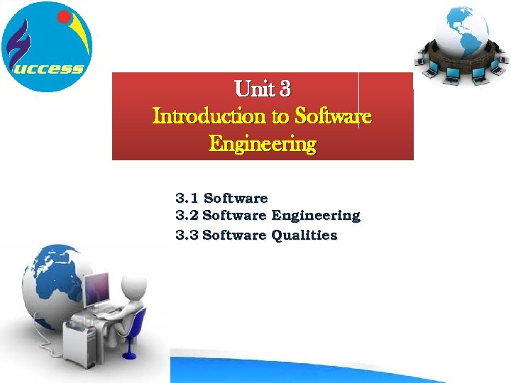 Unit 3 Introduction to Software Engineering 3. 1 Software 3. 2 Software Engineering 3.