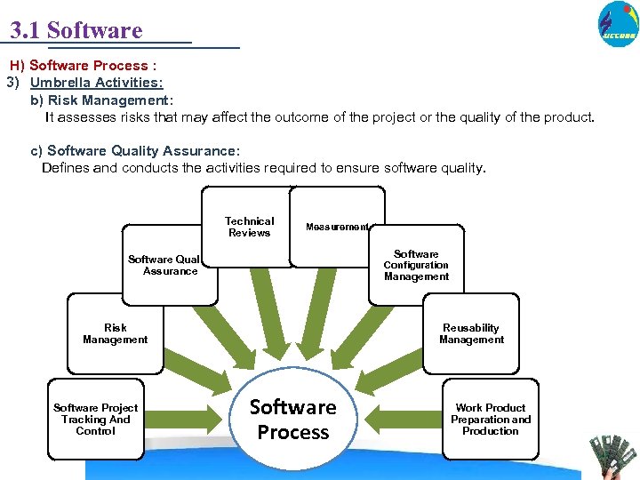 3. 1 Software H) Software Process : 3) Umbrella Activities: b) Risk Management: It