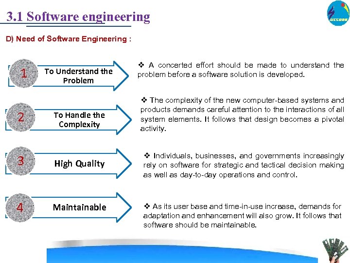 3. 1 Software engineering D) Need of Software Engineering : 1 2 To Understand