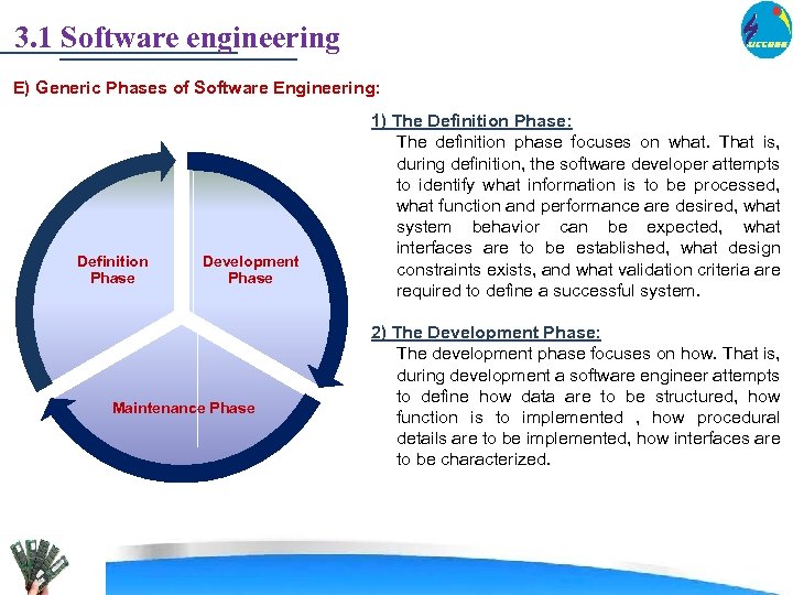 3. 1 Software engineering E) Generic Phases of Software Engineering: Definition Phase Development Phase