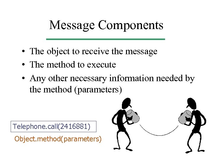 Message Components • The object to receive the message • The method to execute