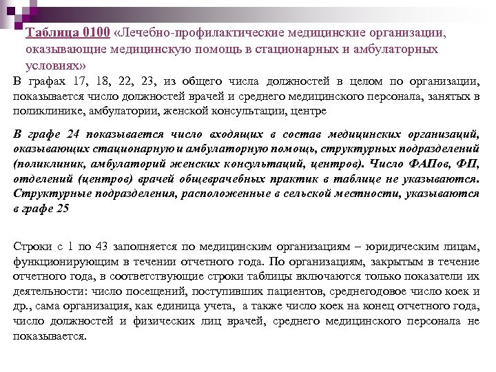 Таблица 0100 «Лечебно-профилактические медицинские организации, оказывающие медицинскую помощь в стационарных и амбулаторных условиях» В