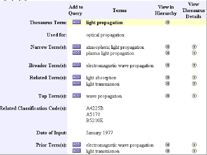 Fast-track to Innovation www. iee. org/inspec 
