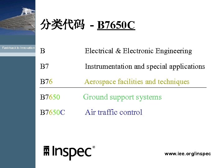 分类代码 - B 7650 C Fast-track to Innovation B Electrical & Electronic Engineering B