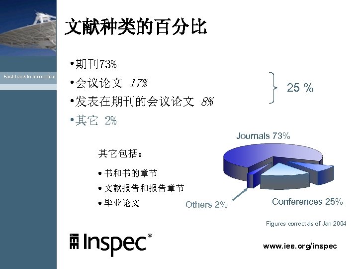 文献种类的百分比 • 期刊73% Fast-track to Innovation • 会议论文 17% 25 % • 发表在期刊的会议论文 8%
