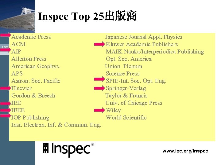 Inspec Top 25出版商 Academic Press ACM Fast-track to Innovation AIP Allerton Press American Geophys.