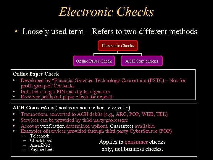 Electronic Checks • Loosely used term – Refers to two different methods Electronic Checks