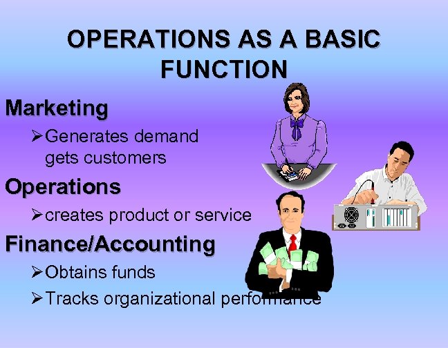 OPERATIONS AS A BASIC FUNCTION Marketing Ø Generates demand gets customers Operations Ø creates