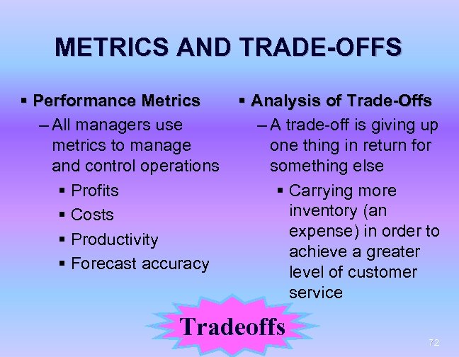 METRICS AND TRADE-OFFS § Performance Metrics – All managers use metrics to manage and