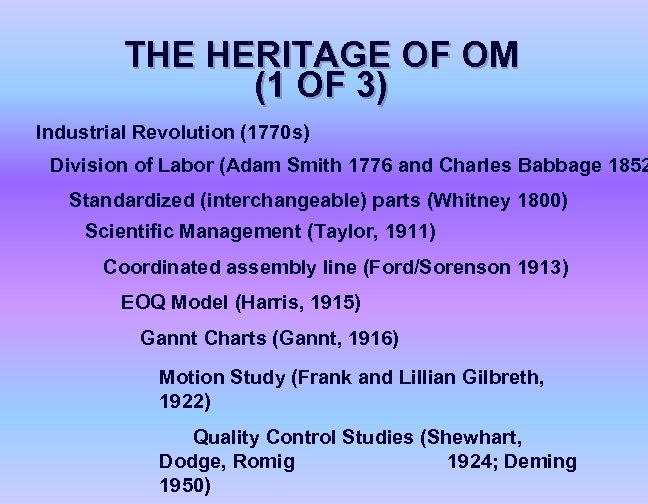 THE HERITAGE OF OM (1 OF 3) Industrial Revolution (1770 s) Division of Labor