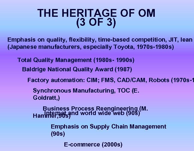 THE HERITAGE OF OM (3 OF 3) Emphasis on quality, flexibility, time-based competition, JIT,