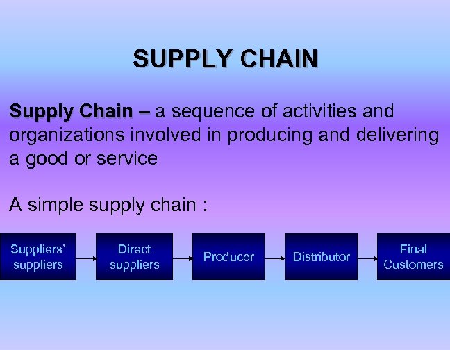 SUPPLY CHAIN Supply Chain – a sequence of activities and organizations involved in producing