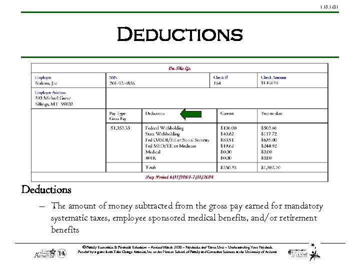 1. 13. 1. G 1 Deductions – The amount of money subtracted from the