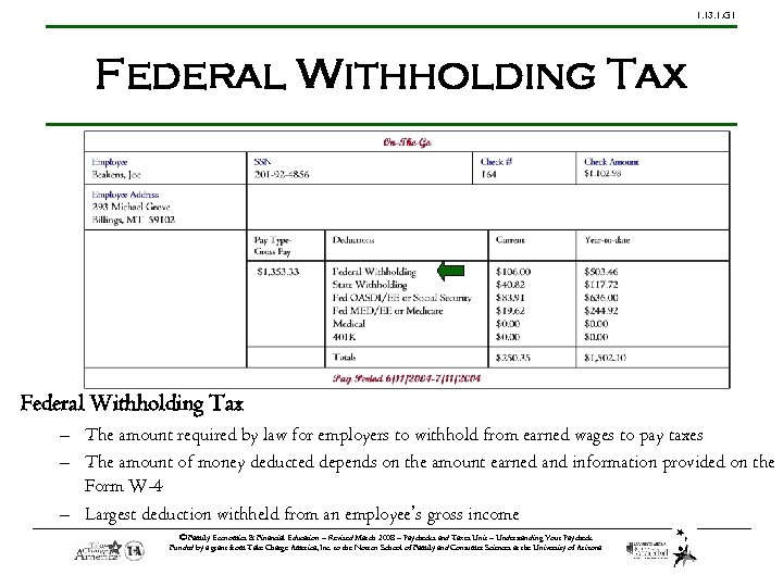 1. 13. 1. G 1 Federal Withholding Tax – The amount required by law