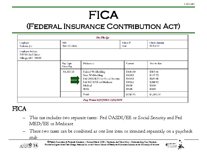 1. 13. 1. G 1 FICA (Federal Insurance Contribution Act) FICA – This tax