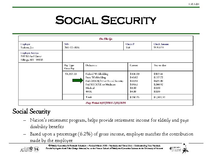 1. 13. 1. G 1 Social Security – Nation’s retirement program, helps provide retirement