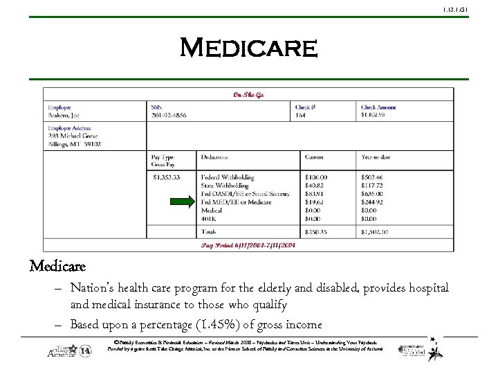 1. 13. 1. G 1 Medicare – Nation’s health care program for the elderly