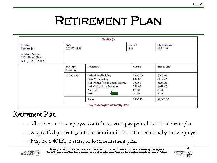 1. 13. 1. G 1 Retirement Plan – The amount an employee contributes each