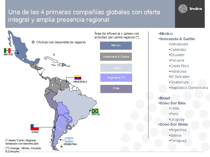 Una de las 4 primeras compañías globales con oferta integral y amplia presencia regional