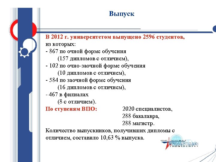 Выпуск В 2012 г. университетом выпущено 2596 студентов, из которых: - 867 по очной