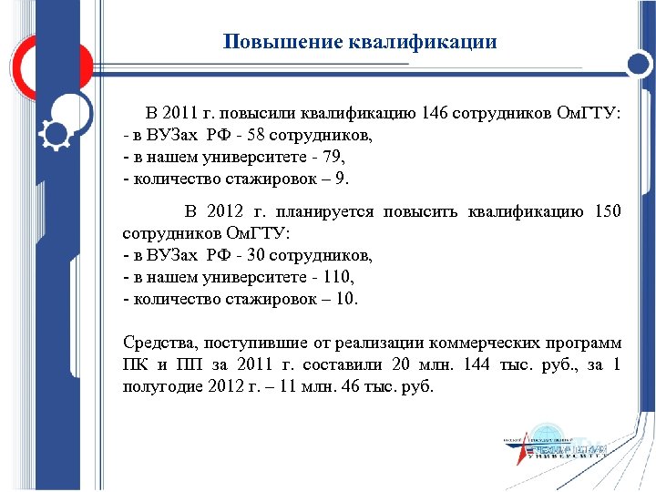 Повышение квалификации В 2011 г. повысили квалификацию 146 сотрудников Ом. ГТУ: - в ВУЗах