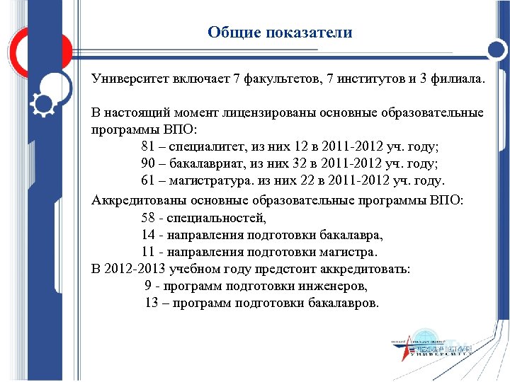 Общие показатели Университет включает 7 факультетов, 7 институтов и 3 филиала. В настоящий момент