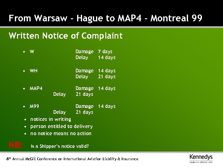 From Warsaw - Hague to MAP 4 - Montreal 99 Written Notice of Complaint