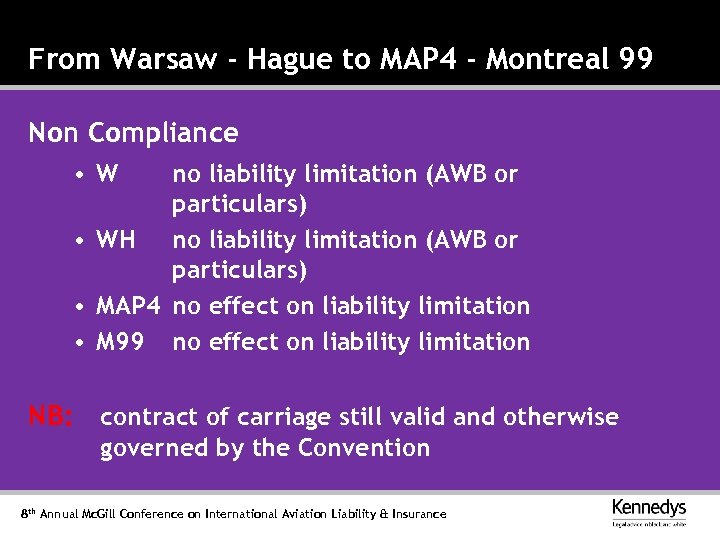From Warsaw - Hague to MAP 4 - Montreal 99 Non Compliance • W
