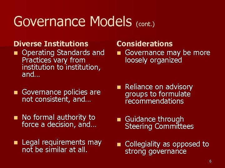 Governance Models (cont. ) Diverse Institutions n Operating Standards and Practices vary from institution