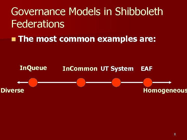 Governance Models in Shibboleth Federations n The most common examples are: In. Queue Diverse