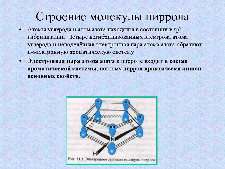 Азот строение молекулы