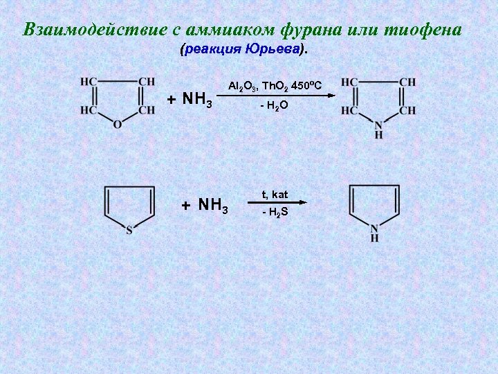 При сжигании образца азотсодержащего гетероциклического соединения не содержащего заместителей