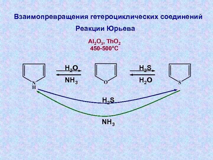 Добавьте подписи к изображениям азотсодержащих гетероциклических соединений